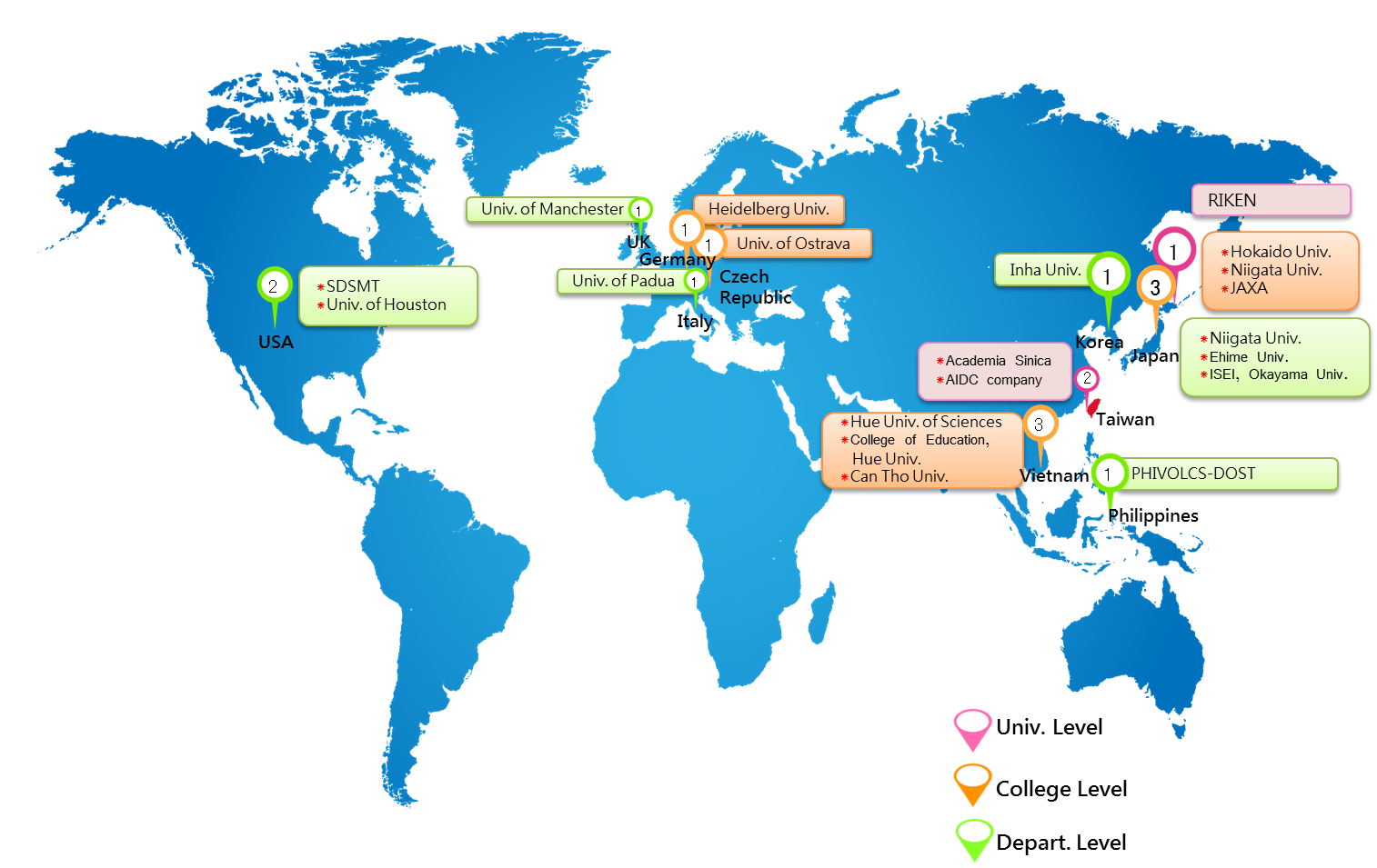 globalization_en